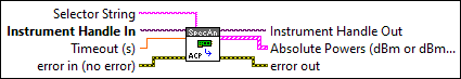 RFmxSpecAn ACP Fetch Absolute Powers Trace