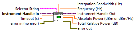RFmxSpecAn ACP Fetch Carrier Measurement