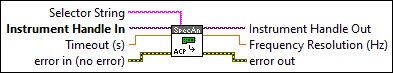 RFmxSpecAn ACP Fetch Frequency Resolution