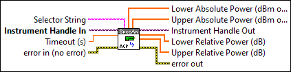 RFmxSpecAn ACP Fetch Offset Measurement (Array)