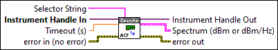 RFmxSpecAn ACP Fetch Spectrum