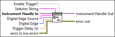 RFmxSpecAn Configure Digital Edge Trigger