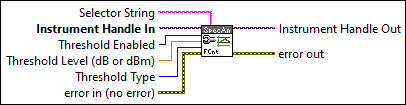 RFmxSpecAn FCnt Configure Threshold