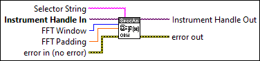 RFmxSpecAn OBW Configure FFT