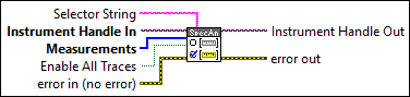 RFmxSpecAn Select Measurement (Multiple)