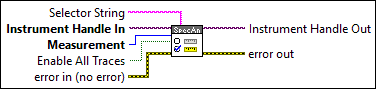 RFmxSpecAn Select Measurement (Single)