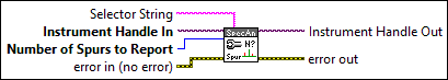 RFmxSpecAn Spur Configure Range Number of Spurs to Report