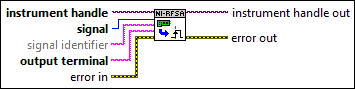 niRFSA Export Signal
