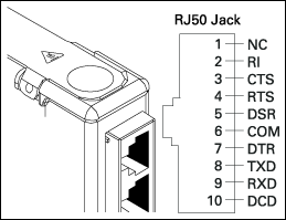 NI 9870 - NI