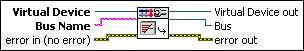 niseVirtualDevice Get Bus