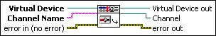 niseVirtualDevice Get Channel