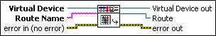 niseVirtualDevice Get Route