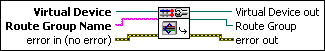niseVirtualDevice Get Route Group