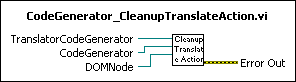 CodeGenerator_CleanupTranslateAction.vi