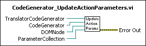 CodeGenerator_UpdateActionParameters.vi