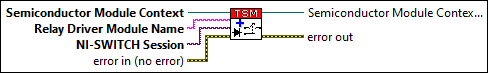 SetRelayDriverNISWITCHSession.vi