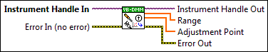 DMM Get Current Calibration Adjustment Points
