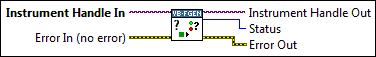 FGEN Query Generation Status